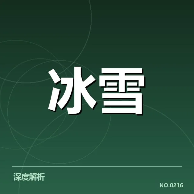参赛队伍与选手名单核实情况